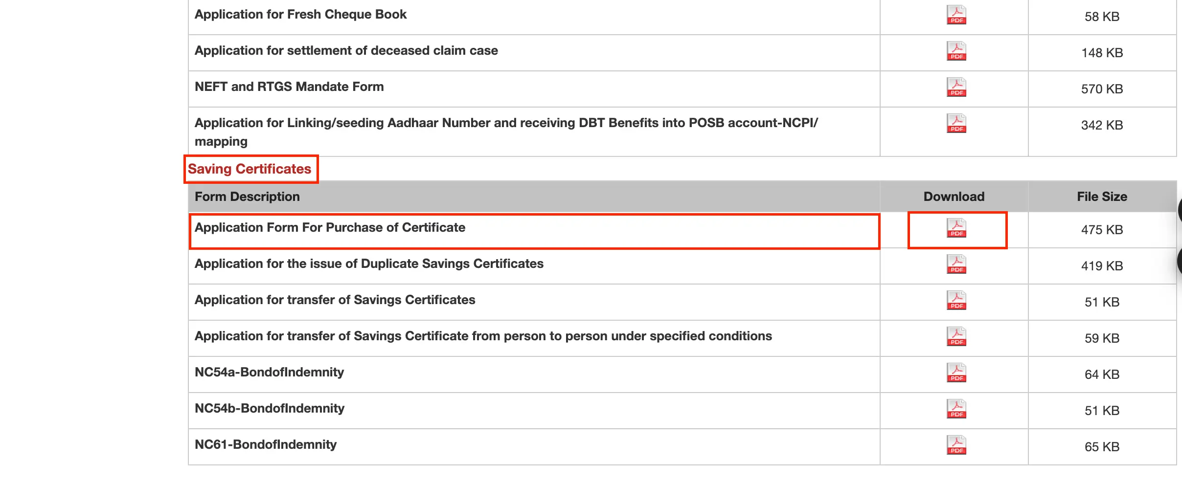 NSC Application Form Image6